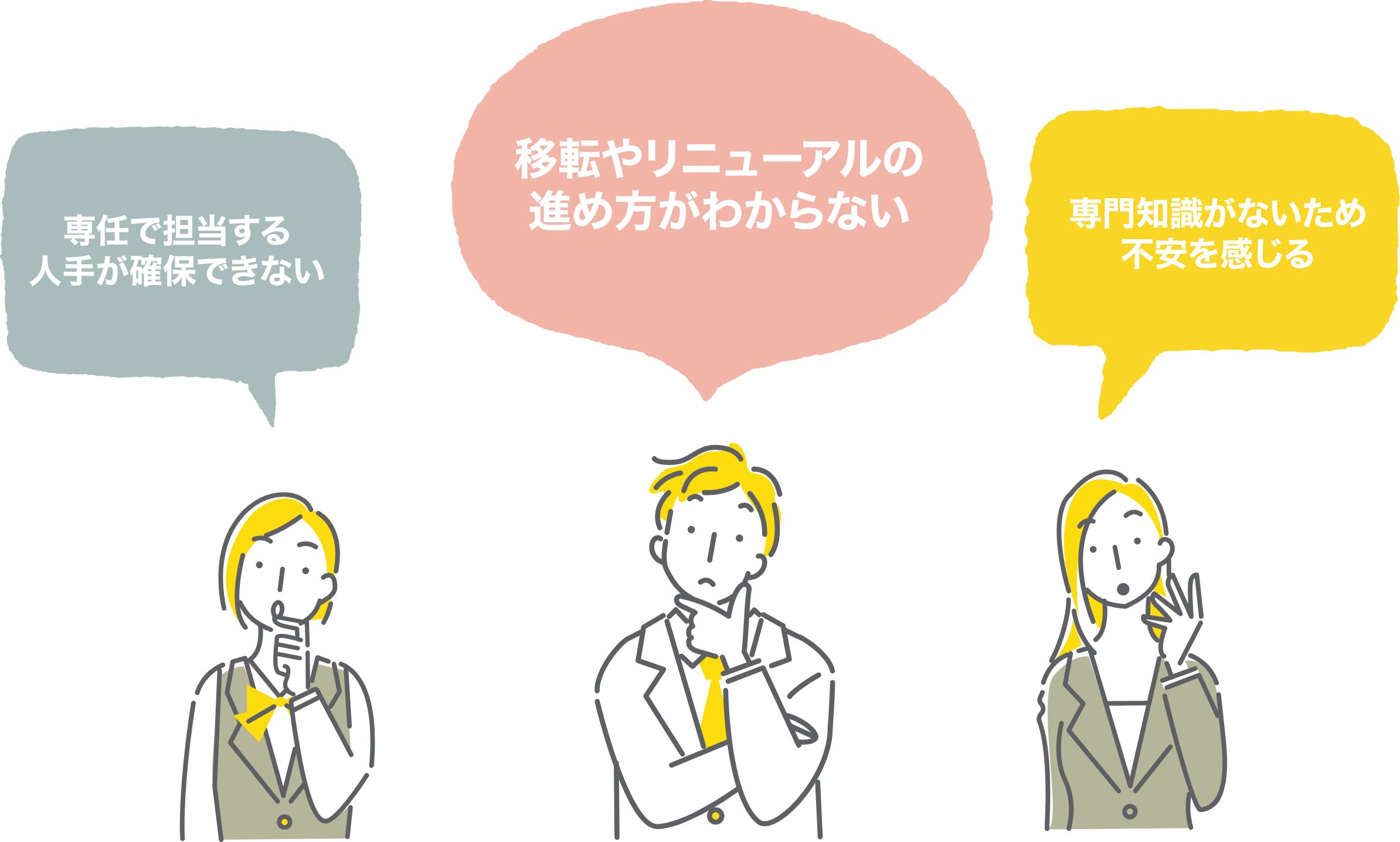 移転やリニューアルの進め方がわからない。専任で担当する人手が確保できない。専門知識がないため不安を感じる。