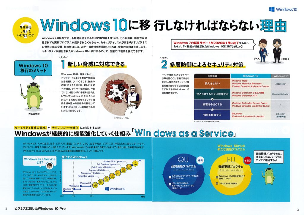 Windows10サポート終了